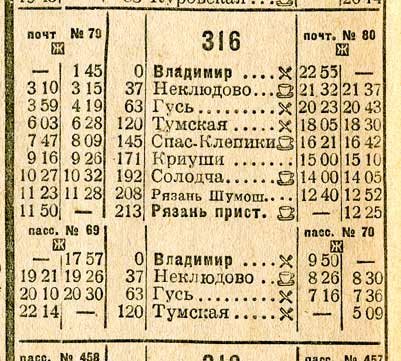Расписание за 1937 г.